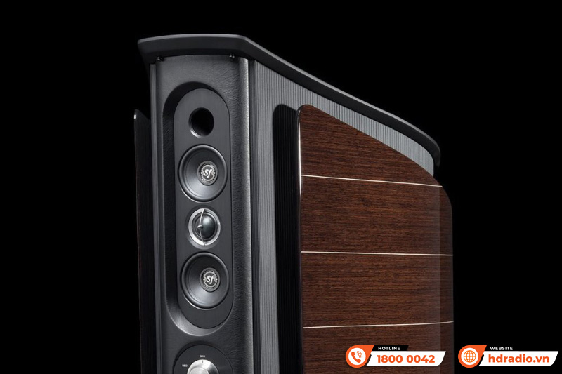Loa Sonus faber Aida II SE