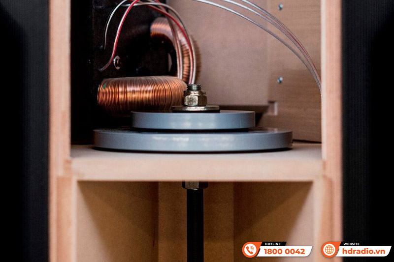 Loa Sonus faber Aida II SE