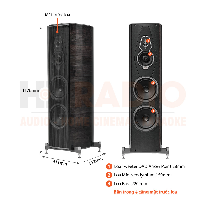 Chú thích Loa Sonus faber Amati G5