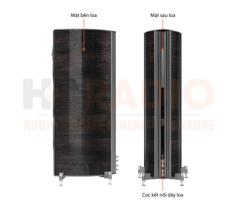 Chú thích Loa Sonus faber Amati G5