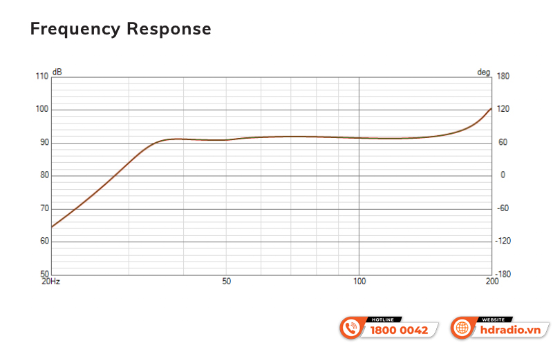Loa Sonus faber Arena S15