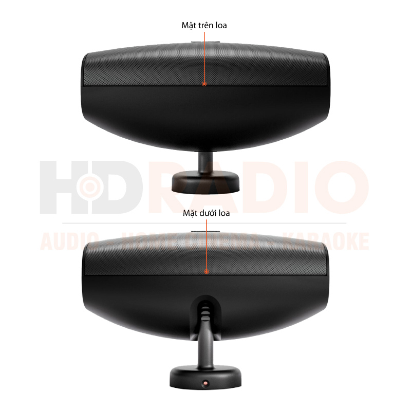 Chú thích Loa Sonus faber Aster