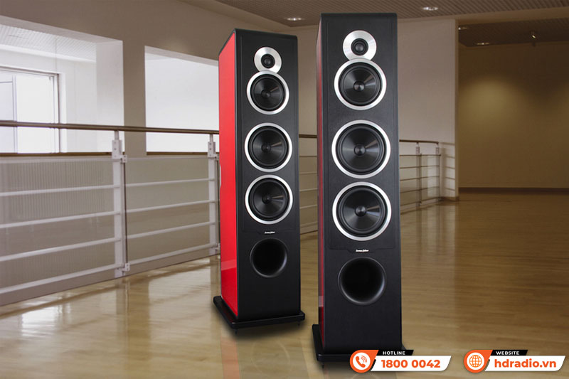 Loa Sonus faber Chameleon T