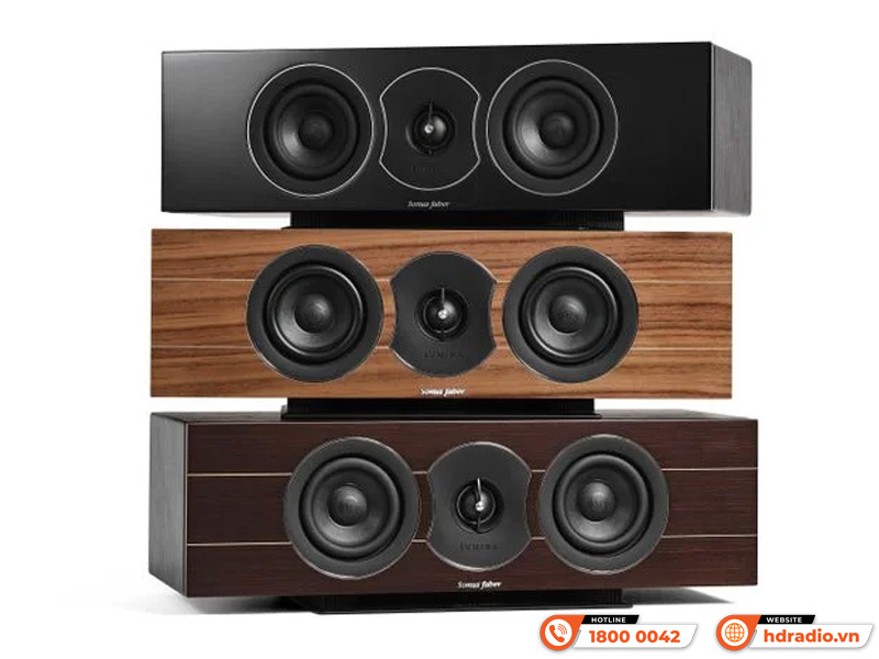 Loa Sonus faber Lumina Center I
