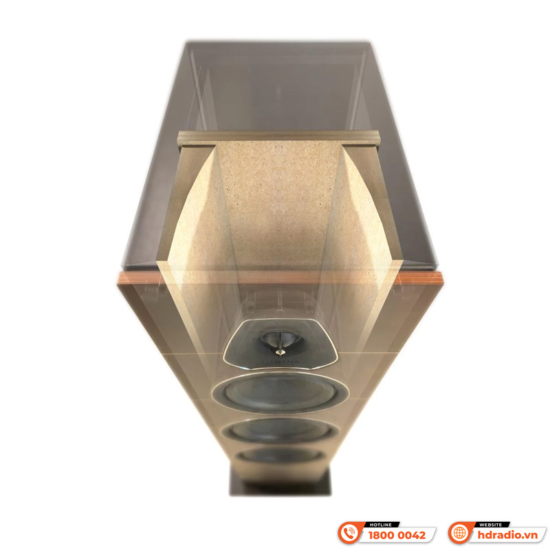 Loa Sonus faber Lumina V