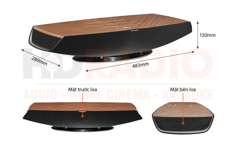 Chú thích Loa Sonus faber Omnia