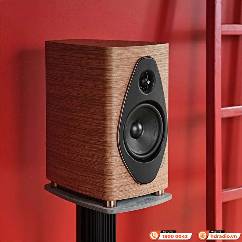 Loa Sonus Faber Sonetto II G2
