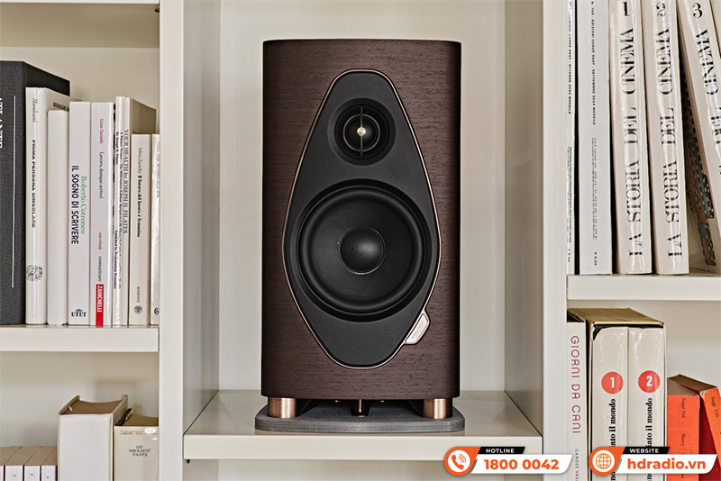 Loa Sonus Faber Sonetto II G2