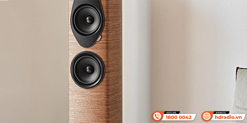 Loa Sonus Faber Sonetto III G2