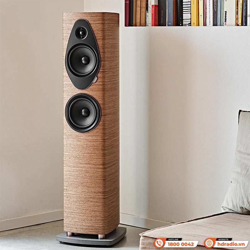 Loa Sonus Faber Sonetto III G2