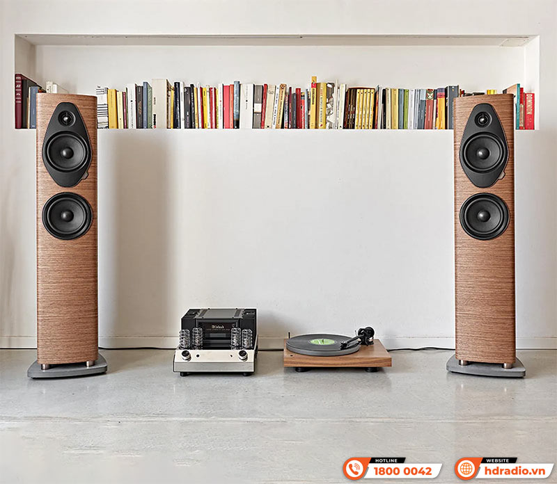 Loa Sonus Faber Sonetto III G2