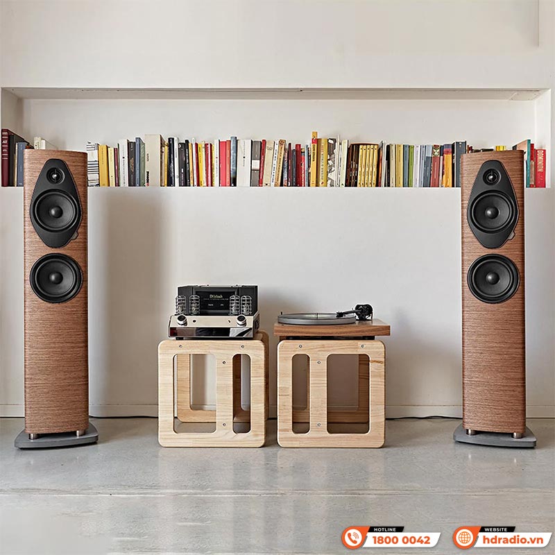 Loa Sonus Faber Sonetto III G2