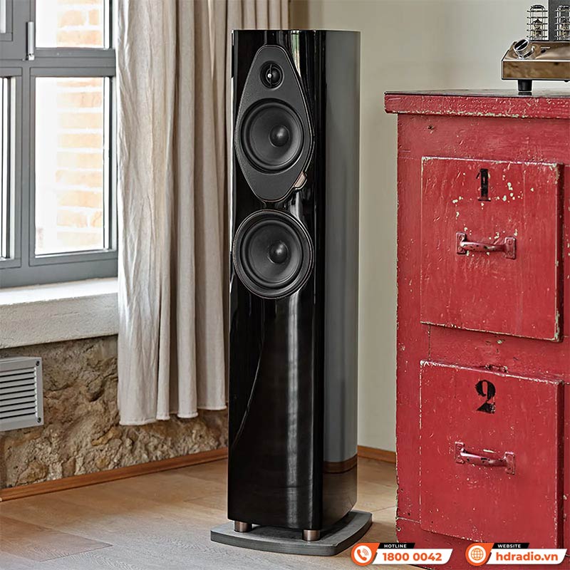 Loa Sonus Faber Sonetto III G2