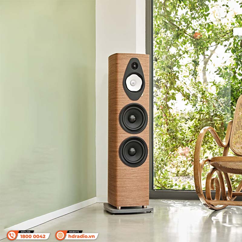 Loa Sonus faber Sonetto V G2