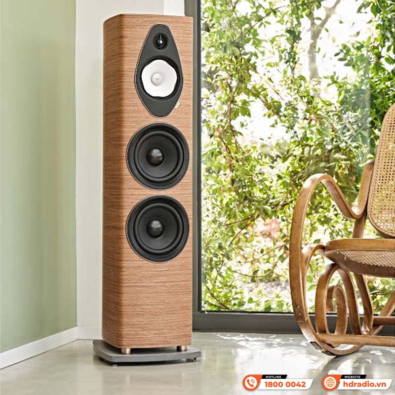 Loa Sonus faber Sonetto VIII G2