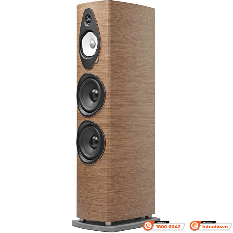 Loa Sonus faber Sonetto VIII G2