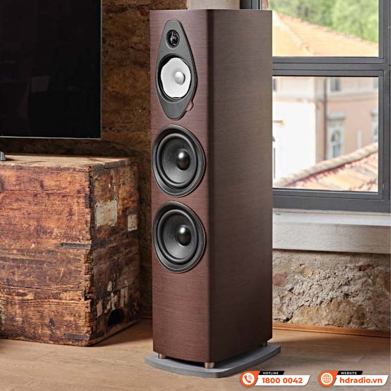 Loa Sonus faber Sonetto VIII G2