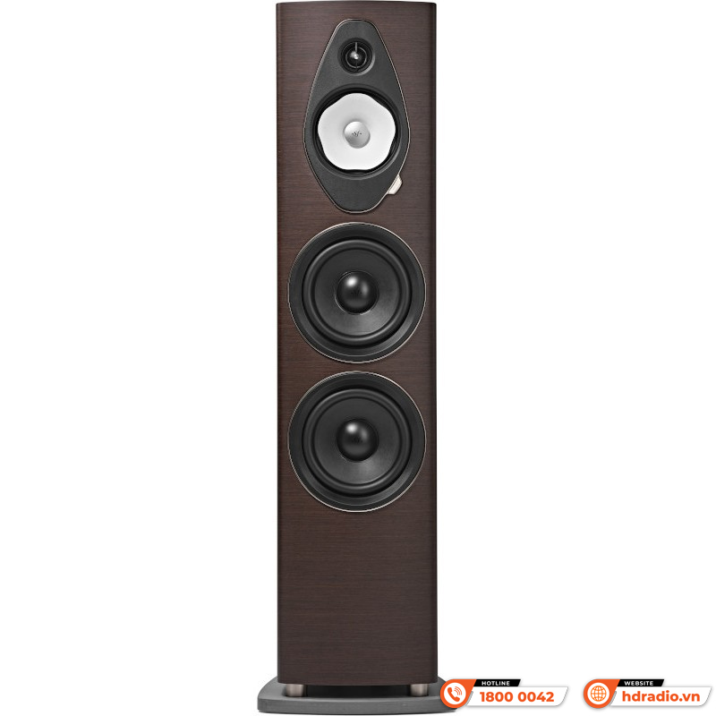 Loa Sonus faber Sonetto VIII G2