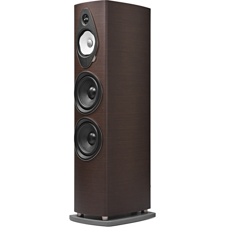 Loa Sonus faber Sonetto VIII G2, Bass 20cmx2, 90dB, 4Ohms, 33Hz – 40000Hz-3