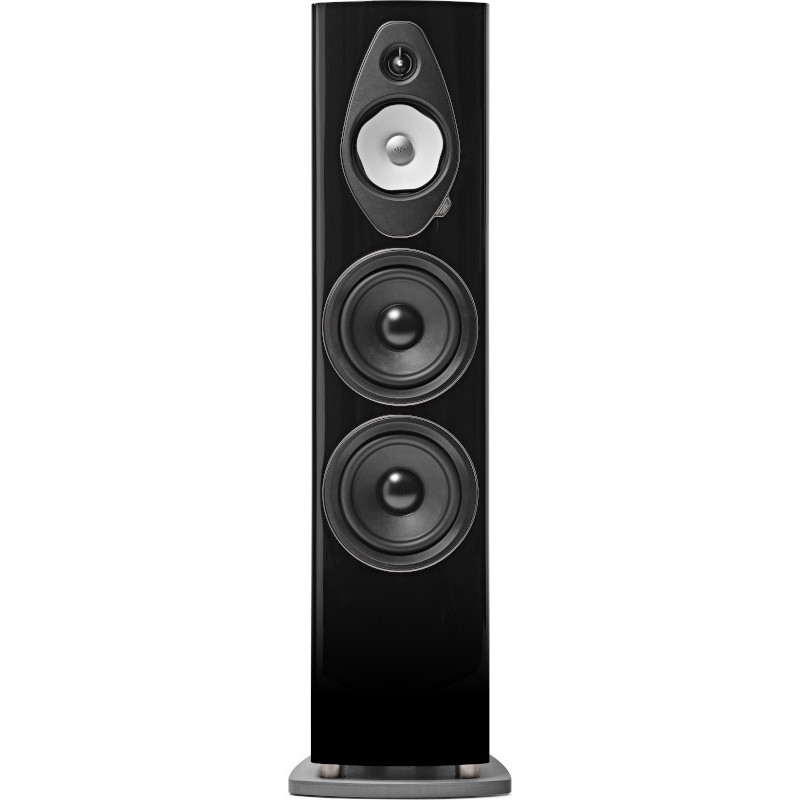 Loa Sonus faber Sonetto VIII G2, Bass 20cmx2, 90dB, 4Ohms, 33Hz – 40000Hz-9