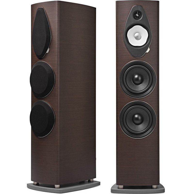 Loa Sonus faber Sonetto VIII G2, Bass 20cmx2, 90dB, 4Ohms, 33Hz – 40000Hz