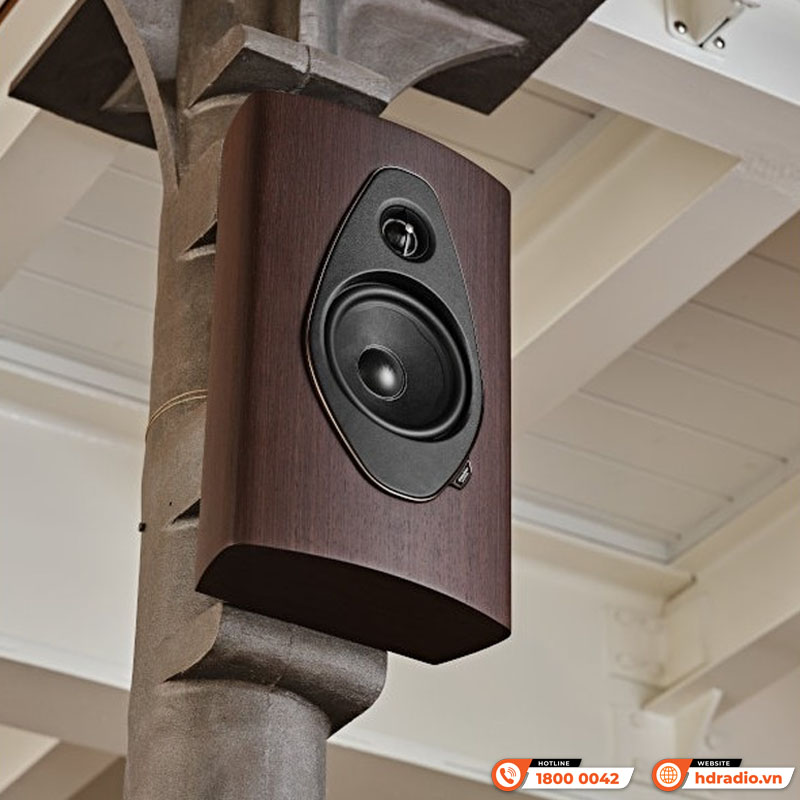 Loa Sonus faber Sonetto Wall G2