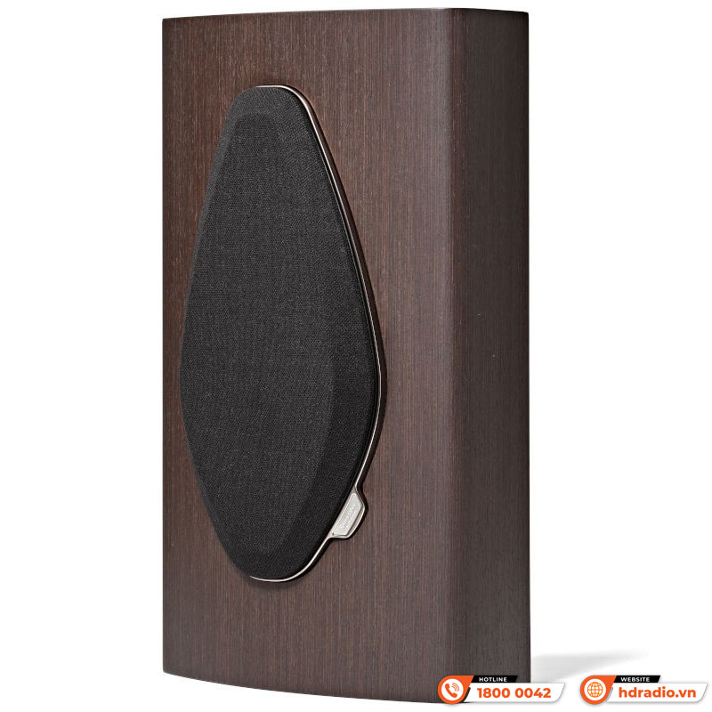 Loa Sonus faber Sonetto Wall G2