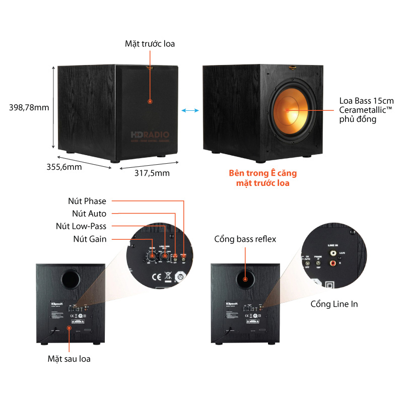 Chu thich loa sub Klipsch Synergy Black Label SUB100