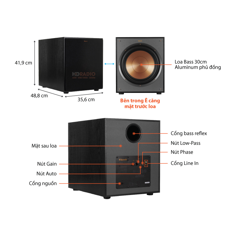 Chu thich loa Sub Klipsch R120SW