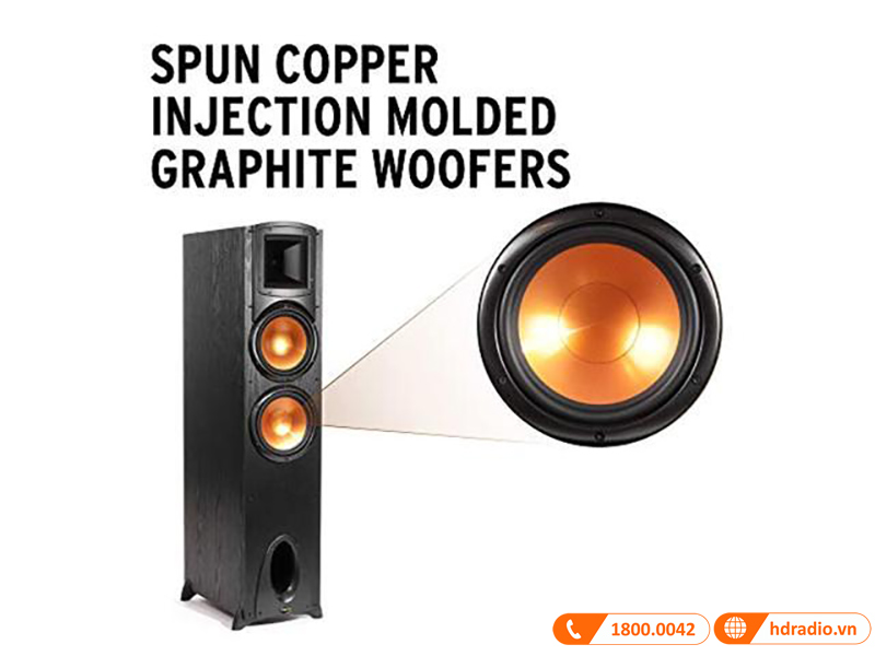 Cu loa bass Klipsch Synergy Black Label F-300