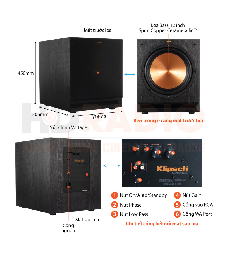 Chú thích loa sub Klipsch SPL120