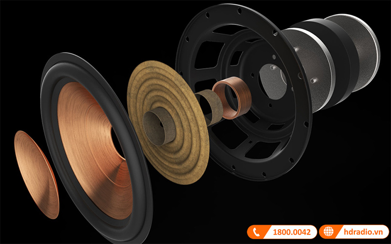 Loa sub Klipsch SPL120