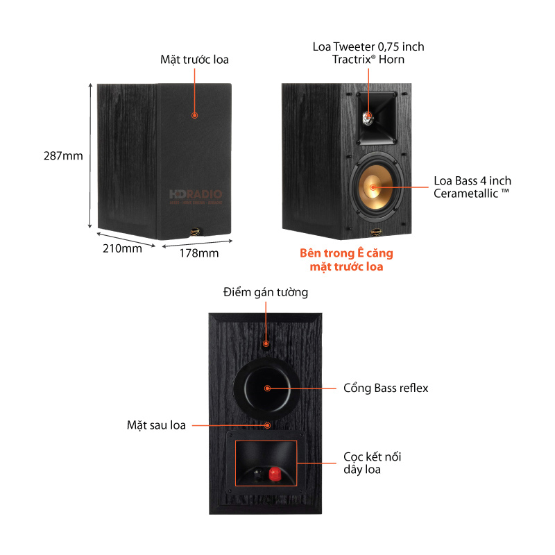 Chu thich Loa Klipsch Synergy Black Label B 100
