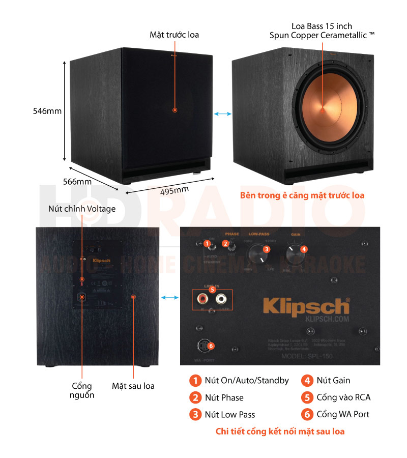Chú thích loa sub Klipsch SPL 150