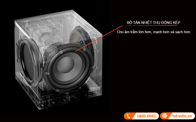 bo tan nhiet thu dong kep