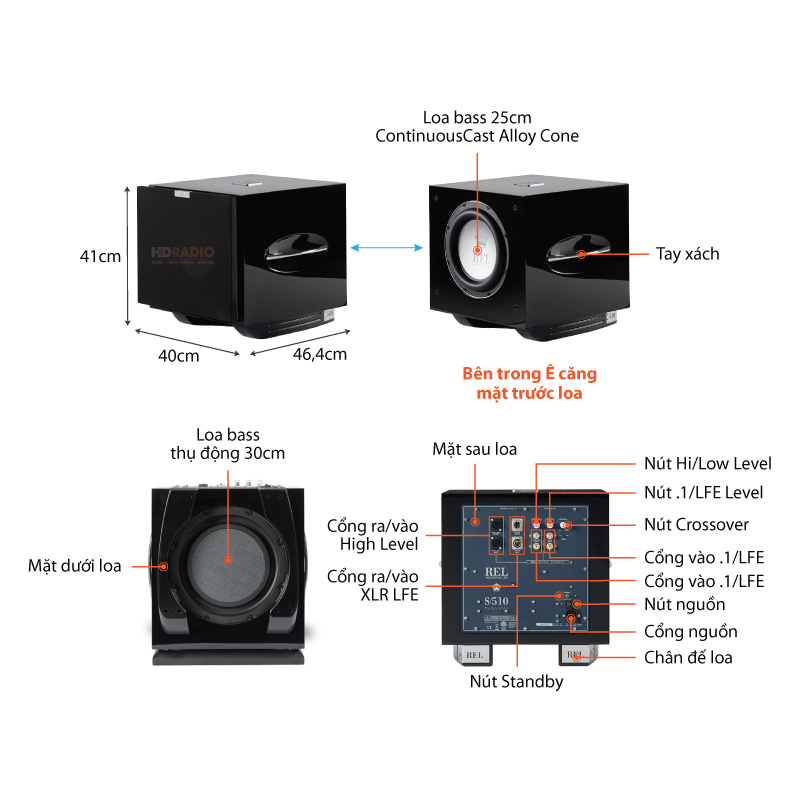 Chu thich Loa sub Rel S510