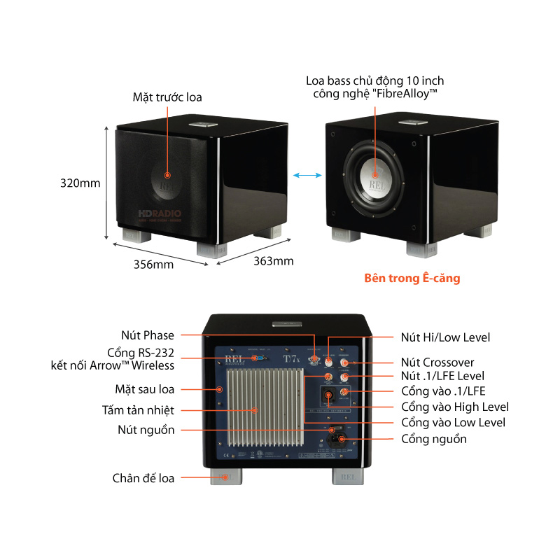 chu thich loa sub rel t9x