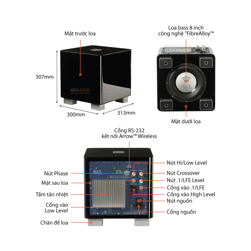 chu thich loa sub rel t5x