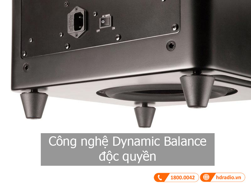 Cong nghe loa DSW PRO 660