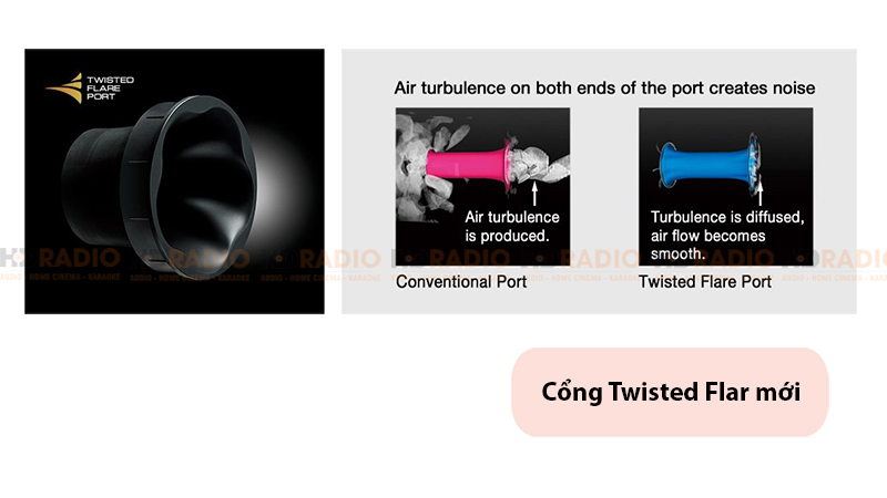 Loa Sub Yamaha NS SW200