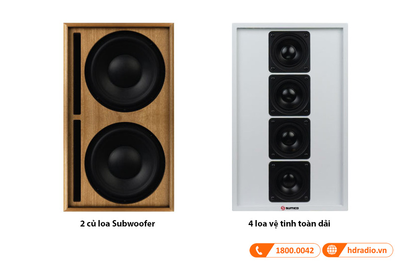 Loa Sumico Canvas 1008