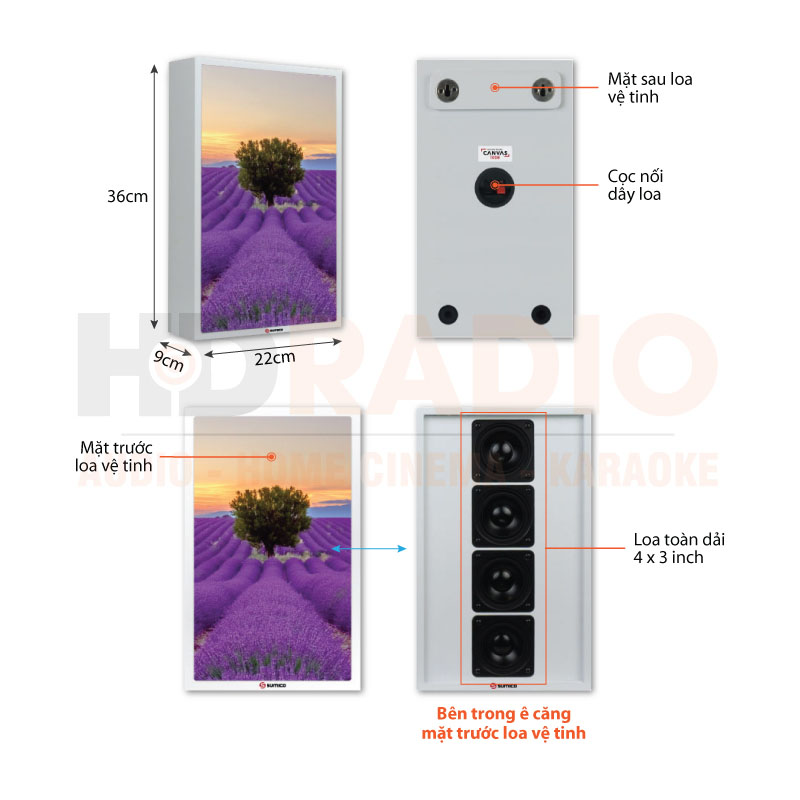 Loa Sumico Canvas 1008 (1 loa sub + 2 loa vệ tinh), 250W, 90dB, 6Ohms-14