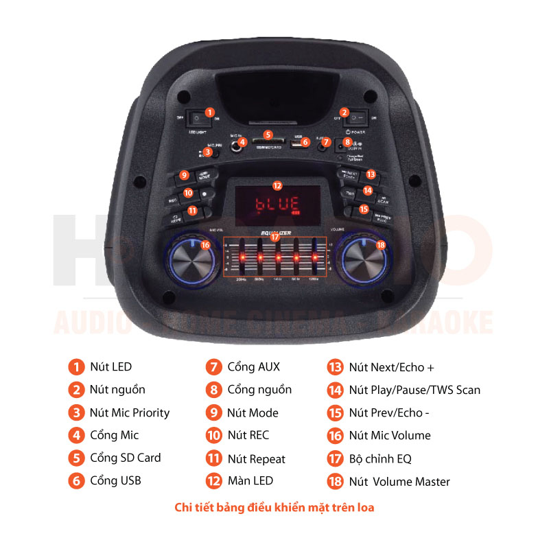 Loa Sumico SU-802, Bass 20cm x 2, Công suất 100W, Bluetooth, AUX, MIC, FM, USB-10