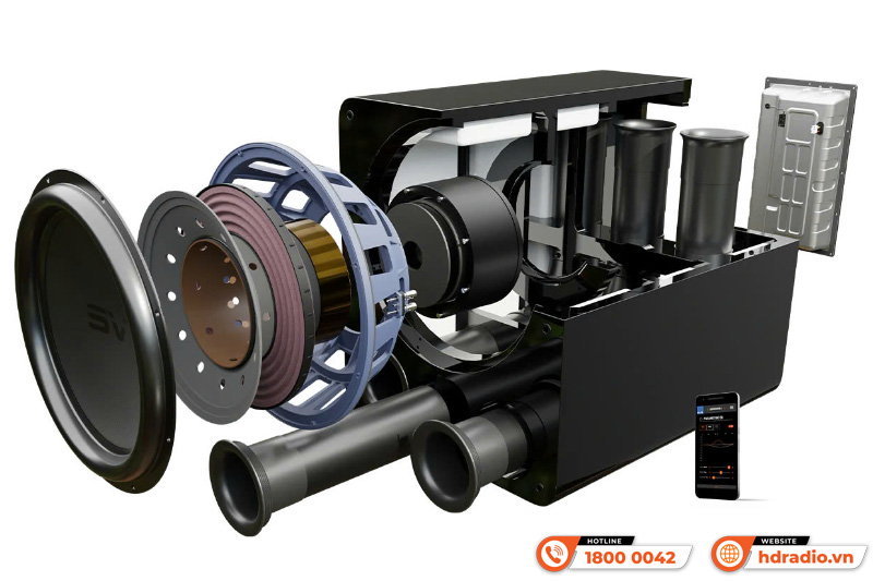 Loa sub SVS PB17-Ultra R|Evolution