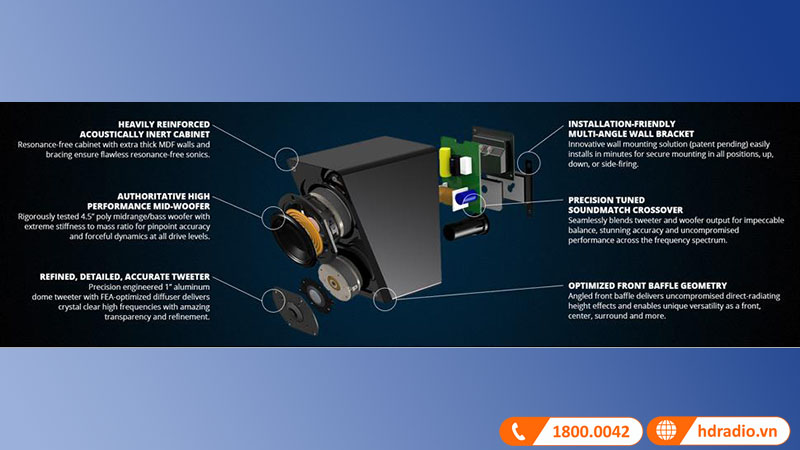 cấu trúc âm thanh của loa