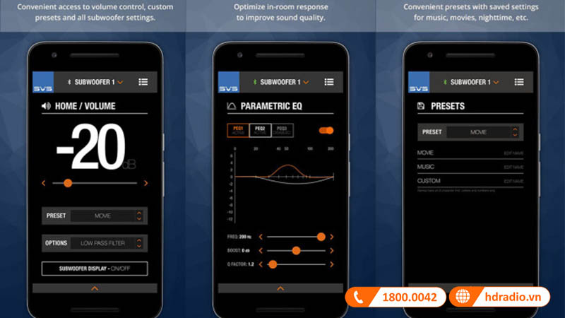 Ứng dụng điện thoại thông minh PB-4000 
