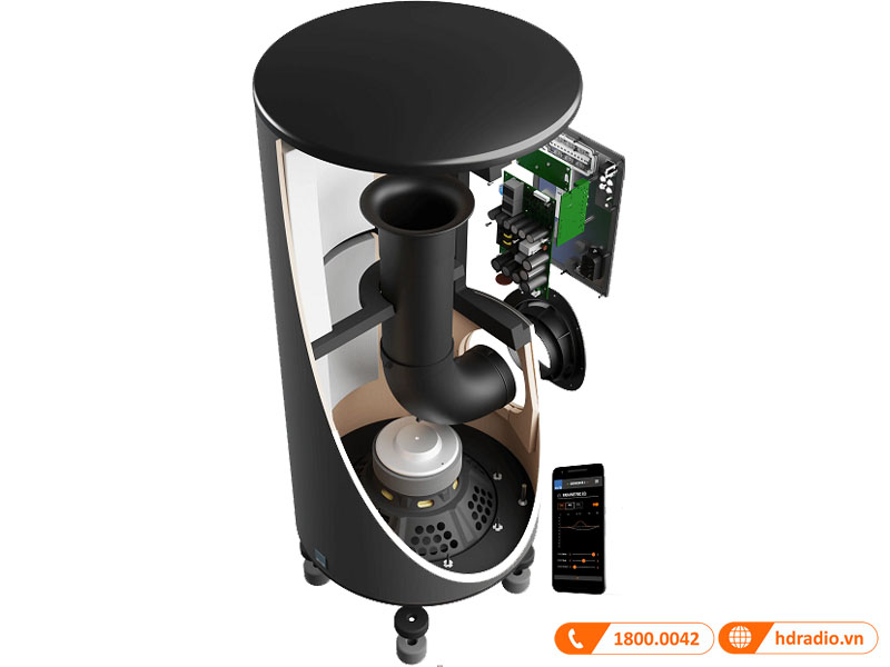 cấu tạo loa sub SVS PC-2000 Pro