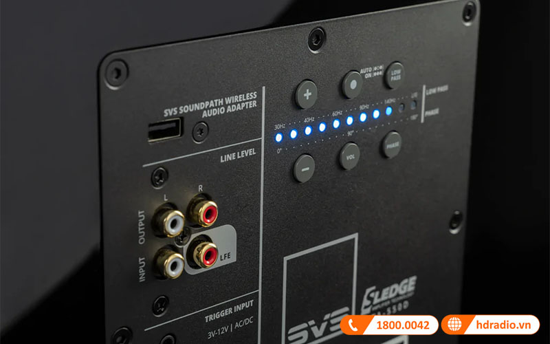 cổng kết nối và kiểm soát