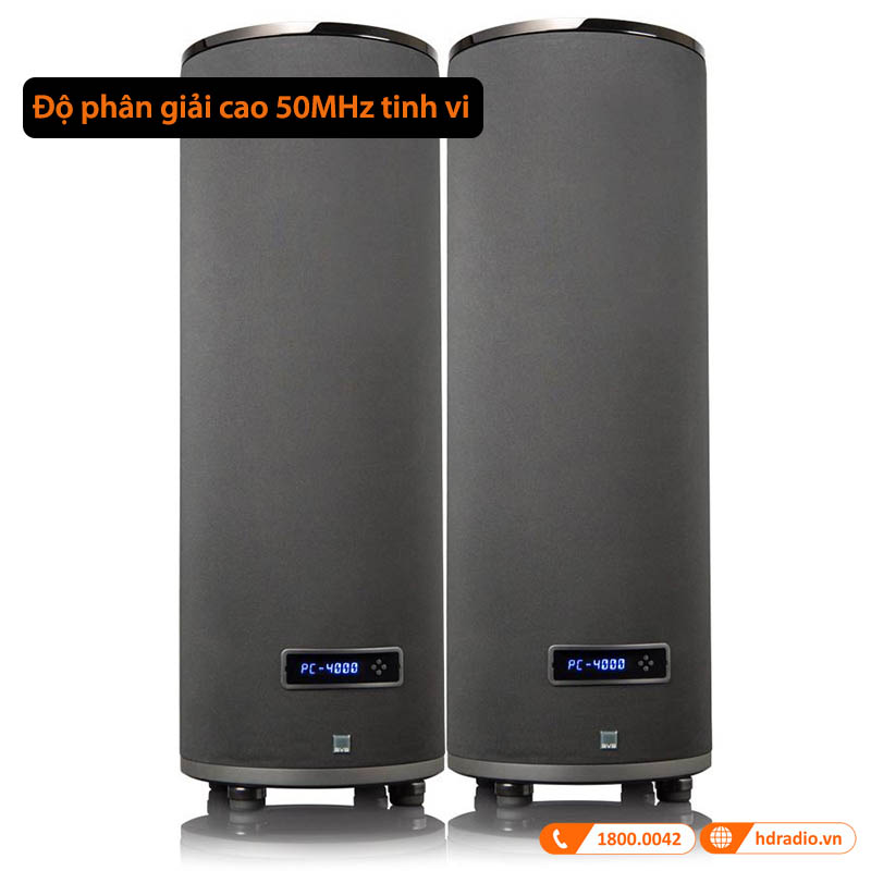 độ phân giải cao 50Mhz