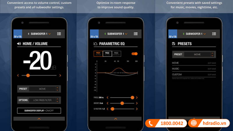 ứng dụng thông minh